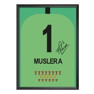 Fernando Muslera 1 Poster (Çerçeveli)