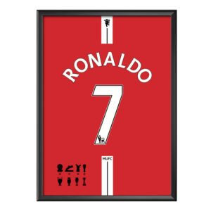 Ronaldo 7 Poster (Çerçeveli)
